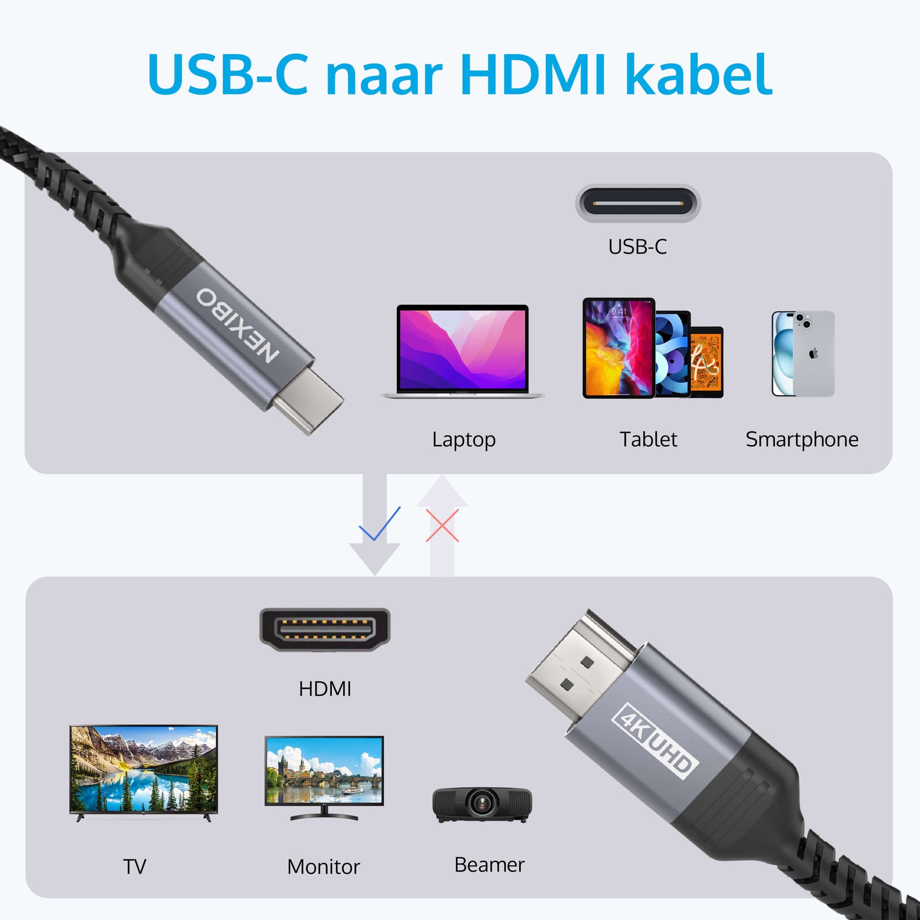 USB-C naar HDMI Kabel - 2 Meter